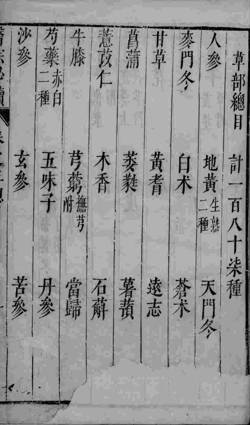 医宗必读  卷3